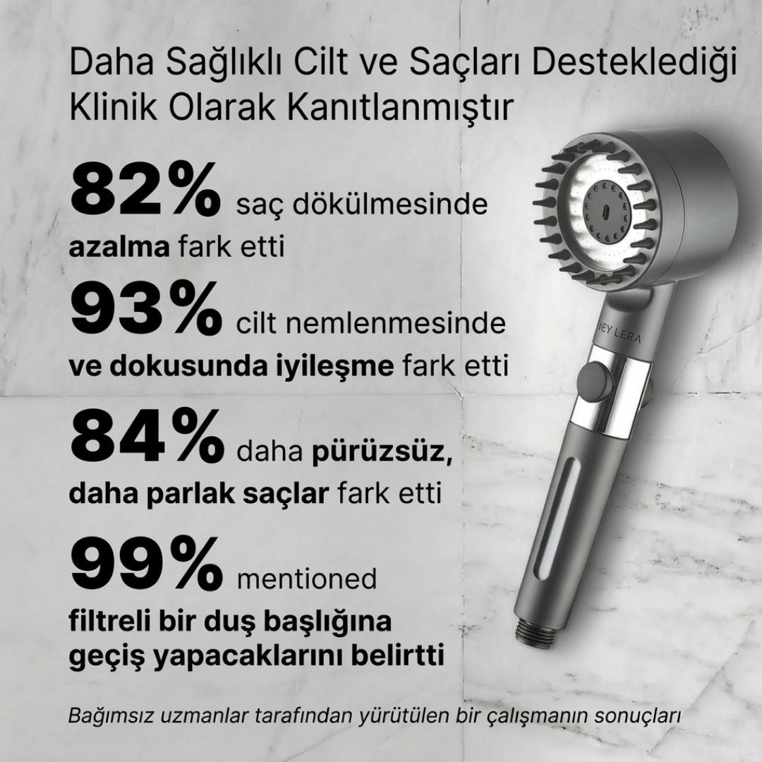 VEY LERA™ Filtreli Duş Başlığı