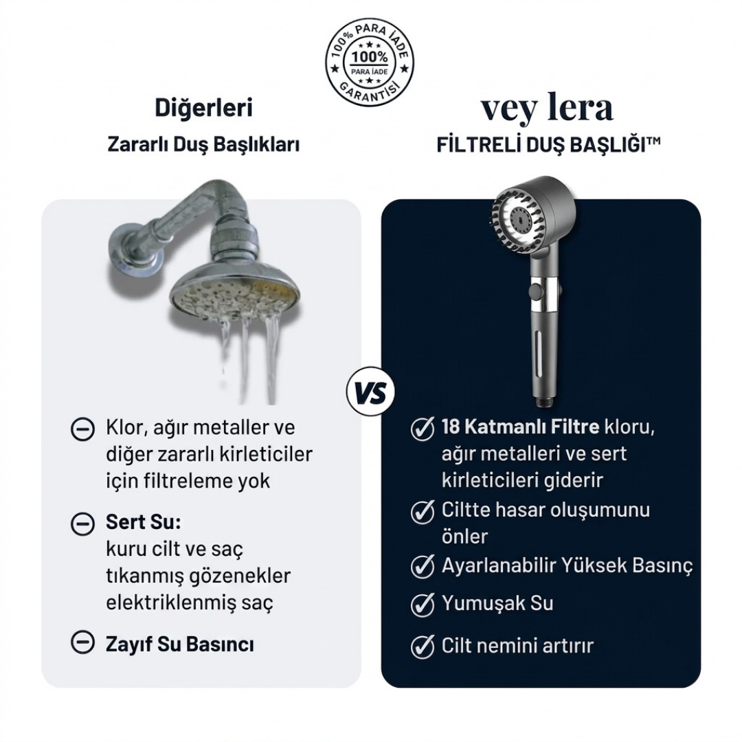 VEY LERA™ Filtreli Duş Başlığı