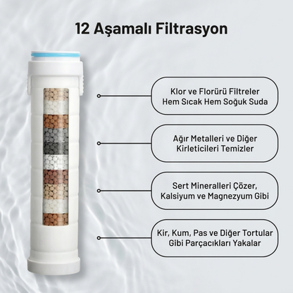 VEY LERA™ Filtreli Duş Başlığı